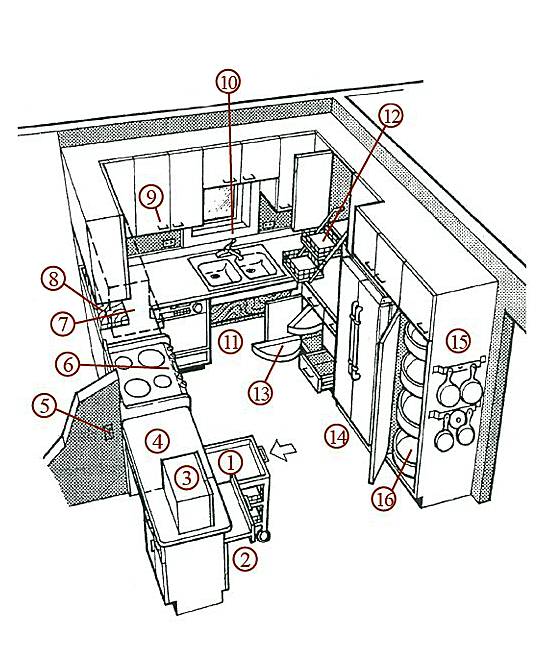 kitchen-after