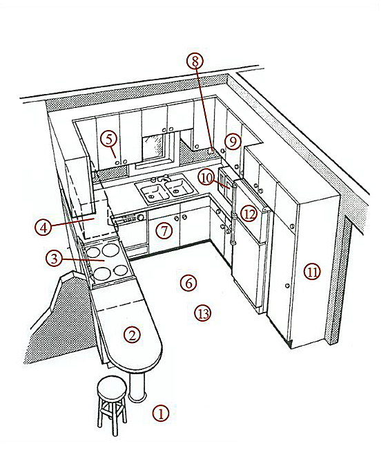 kitchen-before